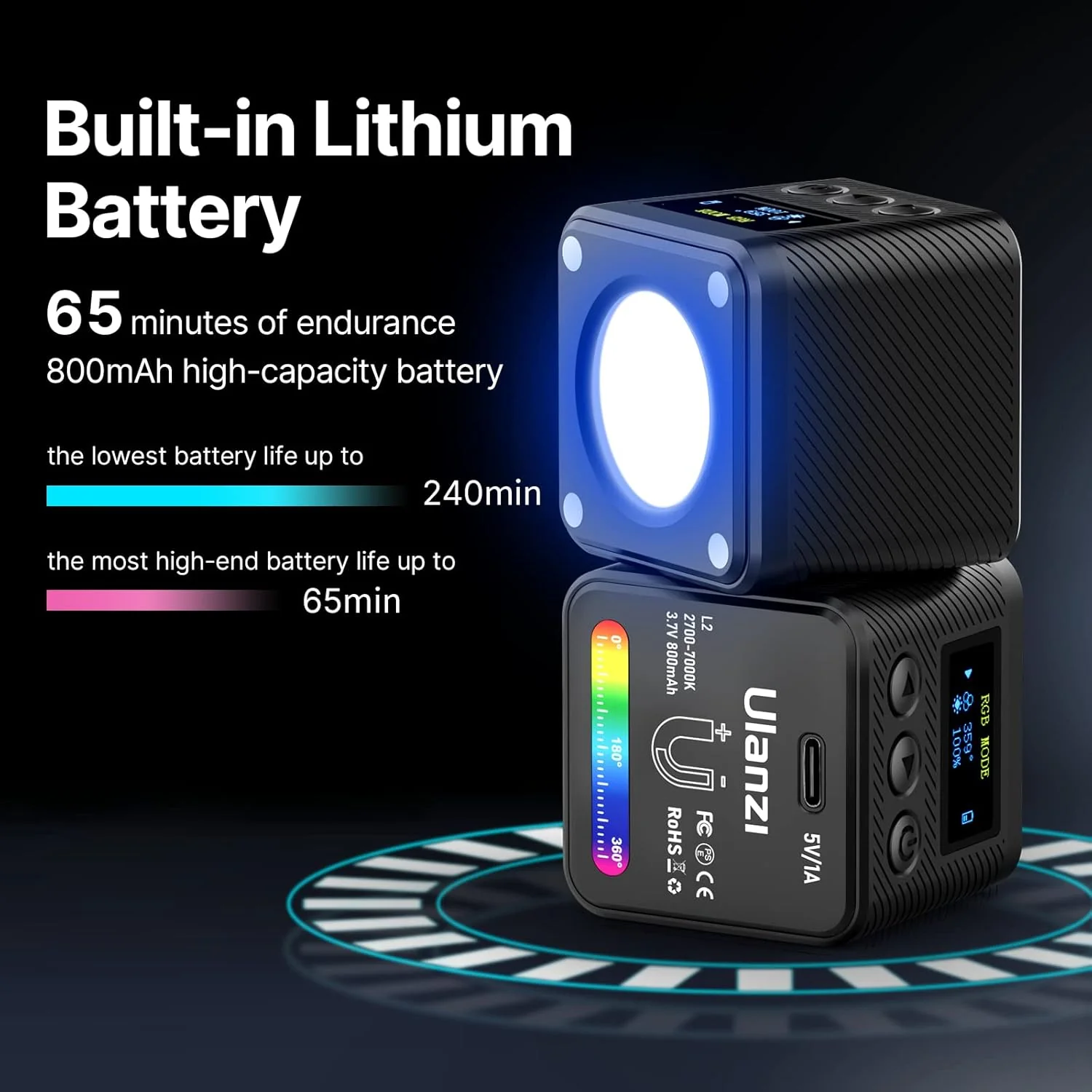 Miniatura 5
